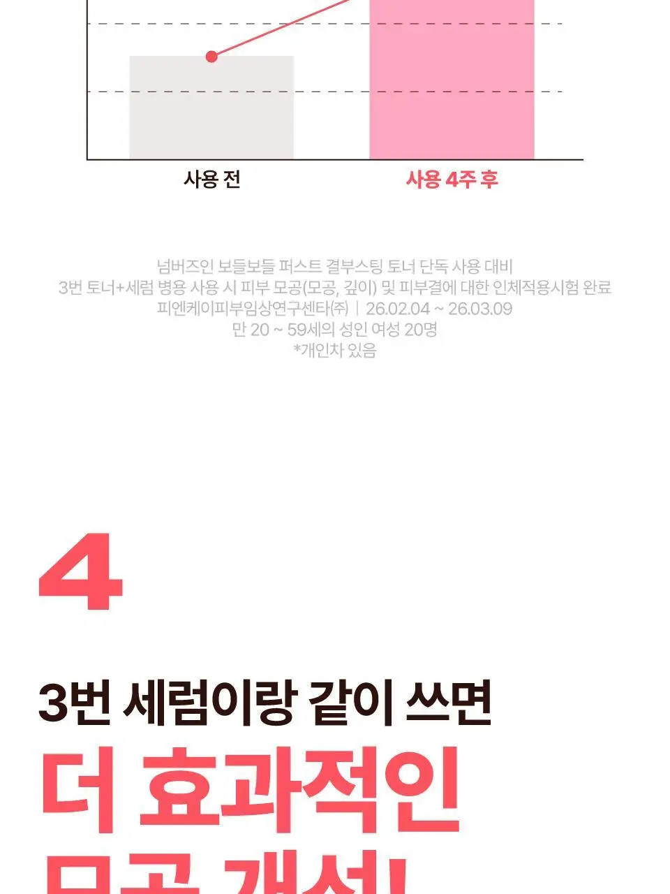 [화잘먹] 넘버즈인 3번 보들보들 퍼스트 결부스팅 토너 200ml 기획 (+50ml) 상세페이지 31